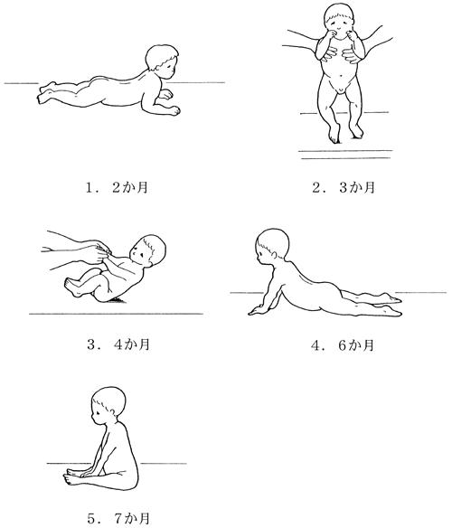 -PaVxW6YNtQwDg7MlFhW6