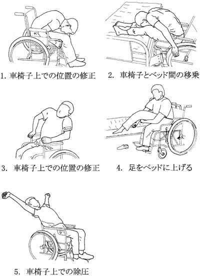 07k6hafzdUbCDyM4zg6Fu