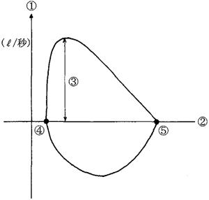 1znNPZ4Rzm5xaTQEC-qM5