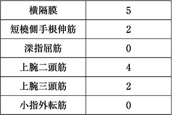 4kgkgKmindqjayI-kaCX9