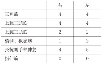 AxUvem_QCS3JXwepoe8vo