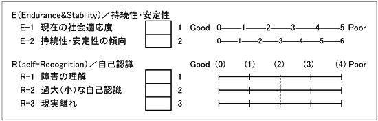 IWWafu3Q7mX439d_MakII