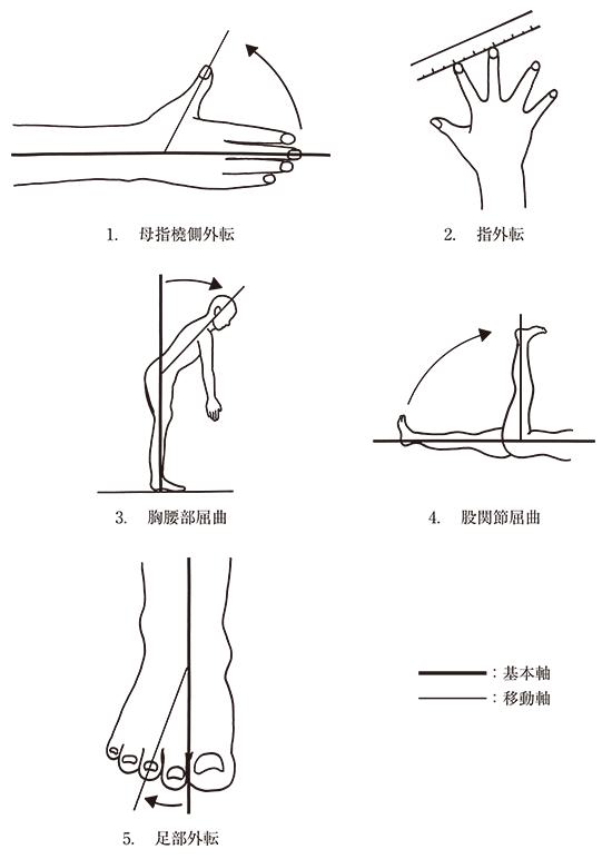 K96CdbJZQMM2y7tFs3gGo