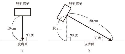 LPX1491aB6lKGN8a8Cw6I
