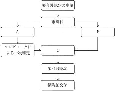 OcNGYiaTLrtsAdiCwD_kz