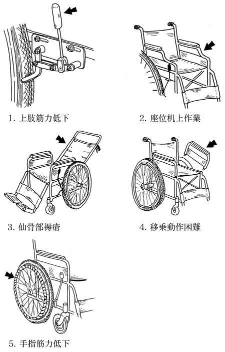 QnQGvvAhATyMuqg-iYpz3