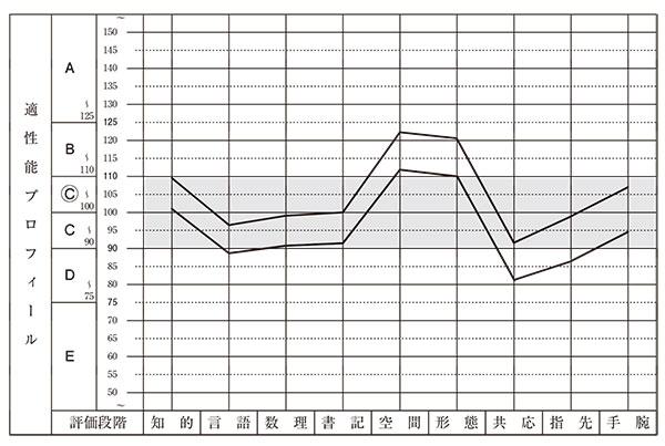gqw6BVgNin0fjQlA9-e_E