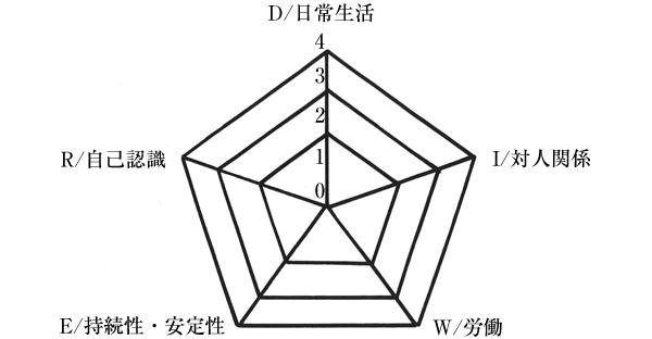 uenZ2gfW2vvZGVOu46eko