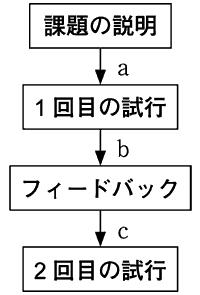 xG9dnbhsrHQm6zW46SBvE
