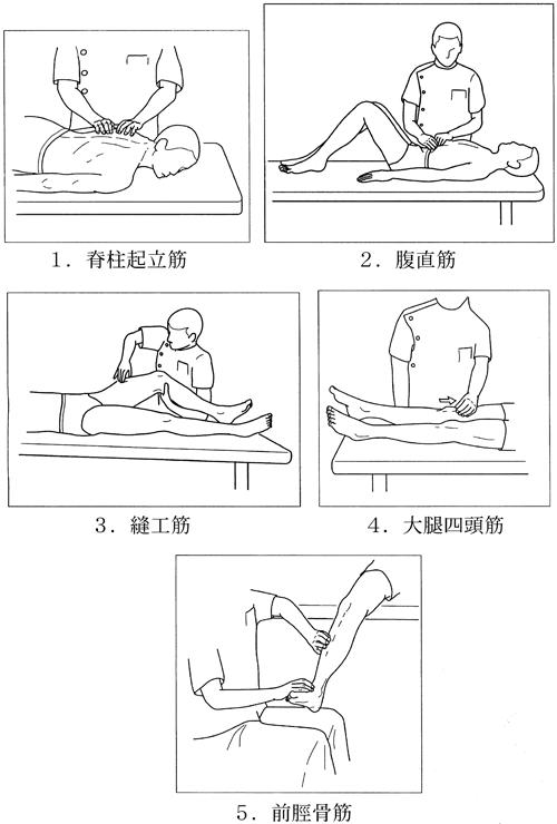 第50回理学療法士国家試験午前3問の類似問題